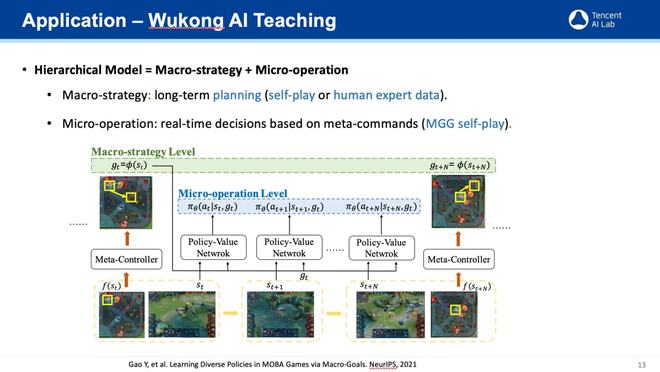 AI幻术：全新内古省份生成技术及多元化应用探索