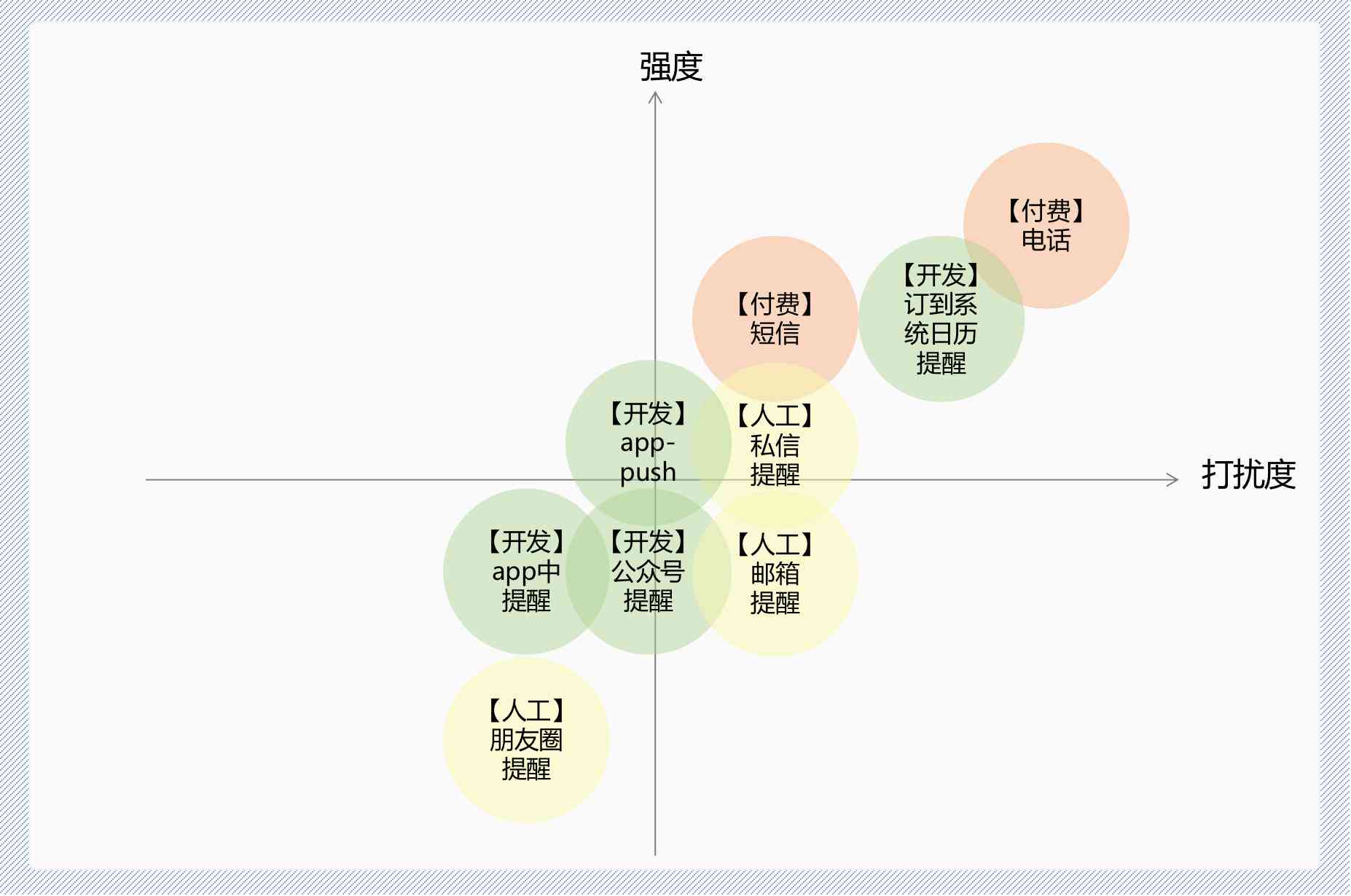 斑马AI课培训淘汰率解析：学员适应性、教学效果与退出机制深度分析