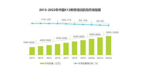 斑马AI课培训淘汰率解析：学员适应性、教学效果与退出机制深度分析