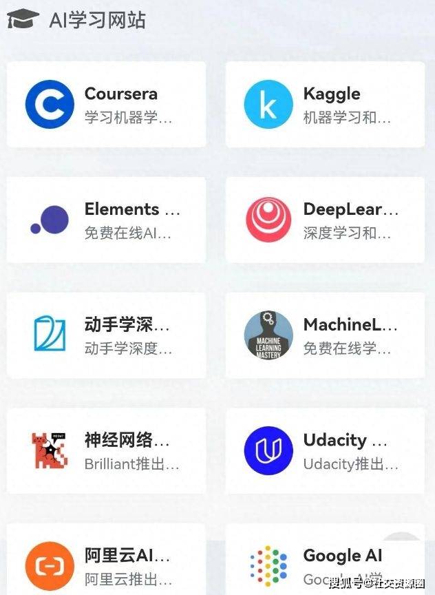 ai培训课程网站有哪些：热门平台与推荐软件一览