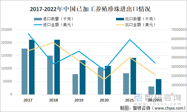 色光标做什么的：公司介绍、优势分析及发展前景概述