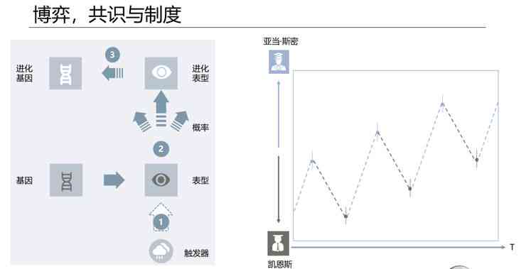 ai无界生成固定面怎么弄的：详解实现方法与技巧