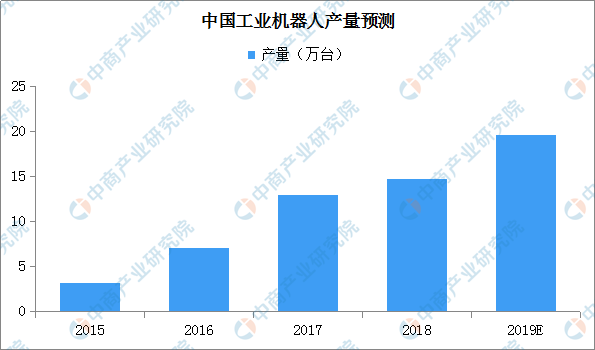 深入解析AI写作：含义、应用范围及未来发展趋势