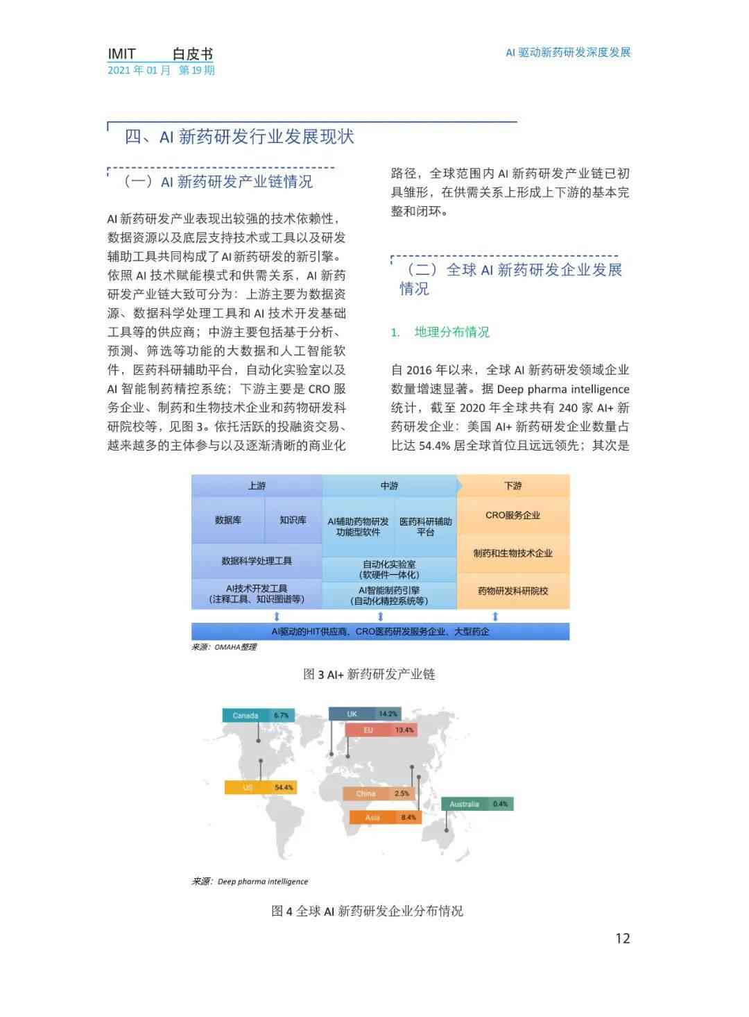 AI面部生成技术全解析：关键词优化与相关搜索问题深度解答指南