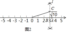 AI绘画写字生成工具：免费与使用，一站式解决图像创作需求