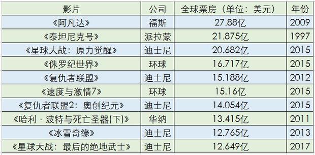 全球热门写作赚钱平台一览：全方位指南，助您在线赚取收入