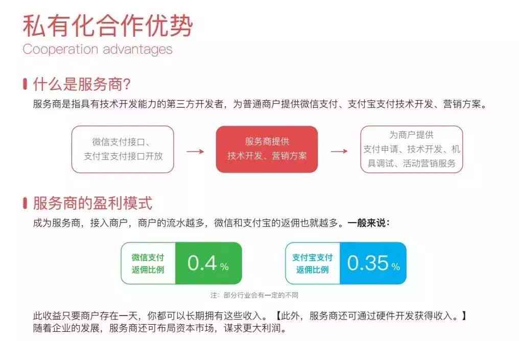 AI工具生成文章盈利详解：探讨商用合法性及盈利模式全解析