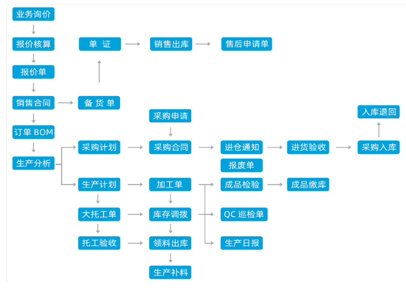 一站式生成虚拟人物照片：涵个性化定制、高清渲染与多样化风格选择