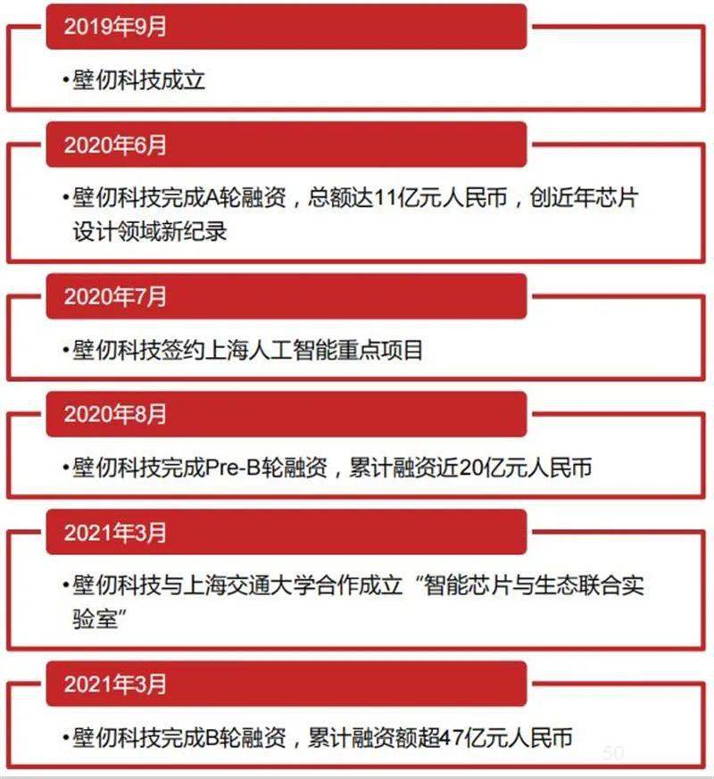 AI辅助下的名字设计技巧与实践