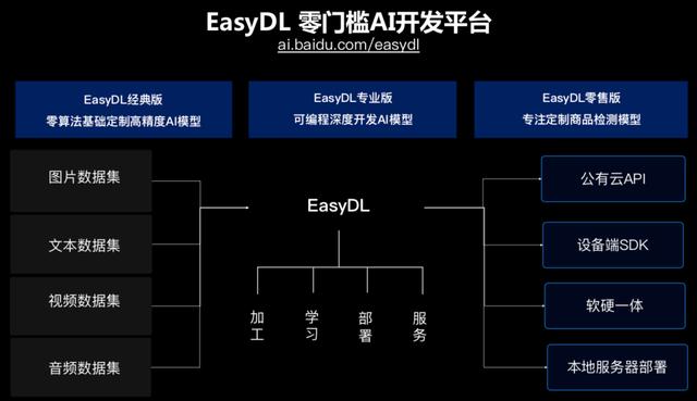 从零开始：AI小程序开发指南与常见问题解答