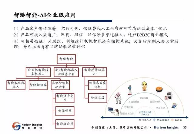 全面解读生成式AI：从原理到应用，一文掌握生成式人工智能的核心要点