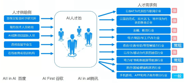 全面解读生成式AI：从原理到应用，一文掌握生成式人工智能的核心要点