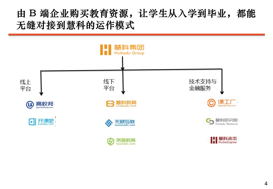 慧科培训可靠吗：安全性、可信度及是否为正规培训机构解析