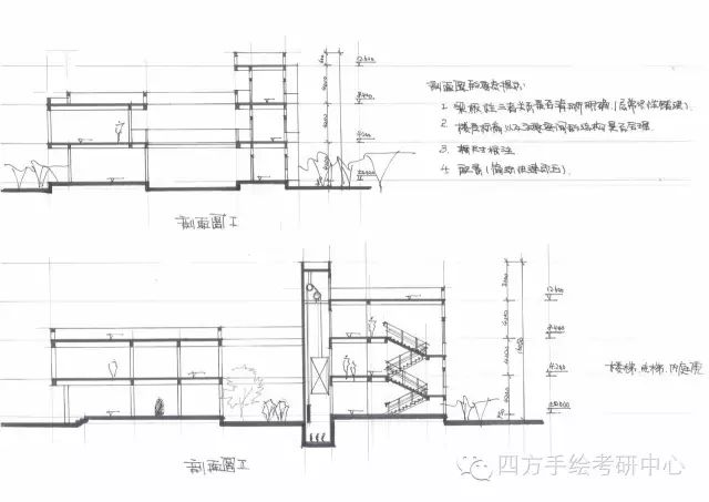 全面攻略：快速掌握各类快题模板与实战应用技巧