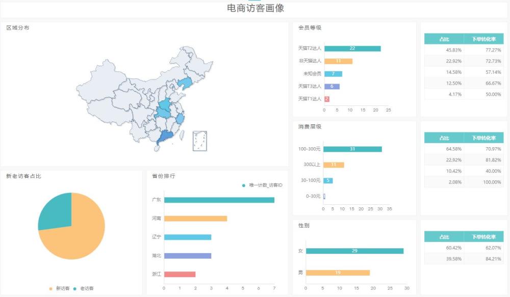 全面盘点：安平台AI动画自动生成软件推荐与功能比较