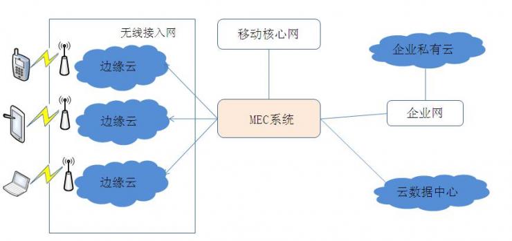 智能写作工具原理与应用：深入解析AI写作的核心机制