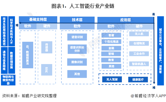 AI生成数字展厅全攻略：一键掌握多样化展示指令与创意布局方案