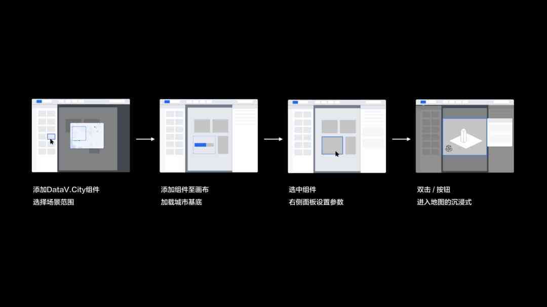 ai生成展厅的指令是什么