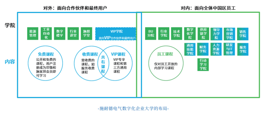 如何选择和使用绘画生成模型：一篇实用教程指南