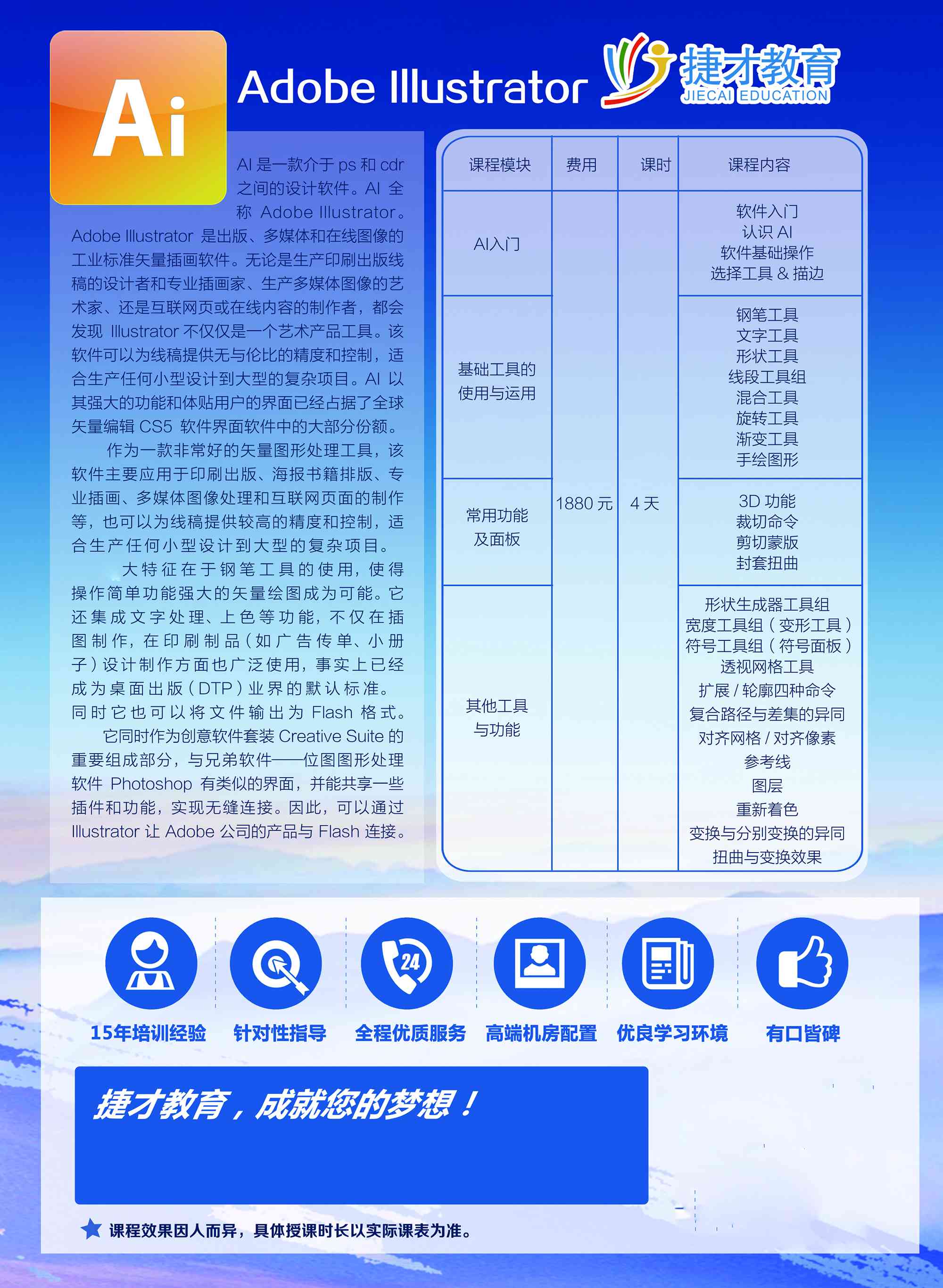 北京ai设计软件培训班地址及电话查询，培训位置一览与学资源指南