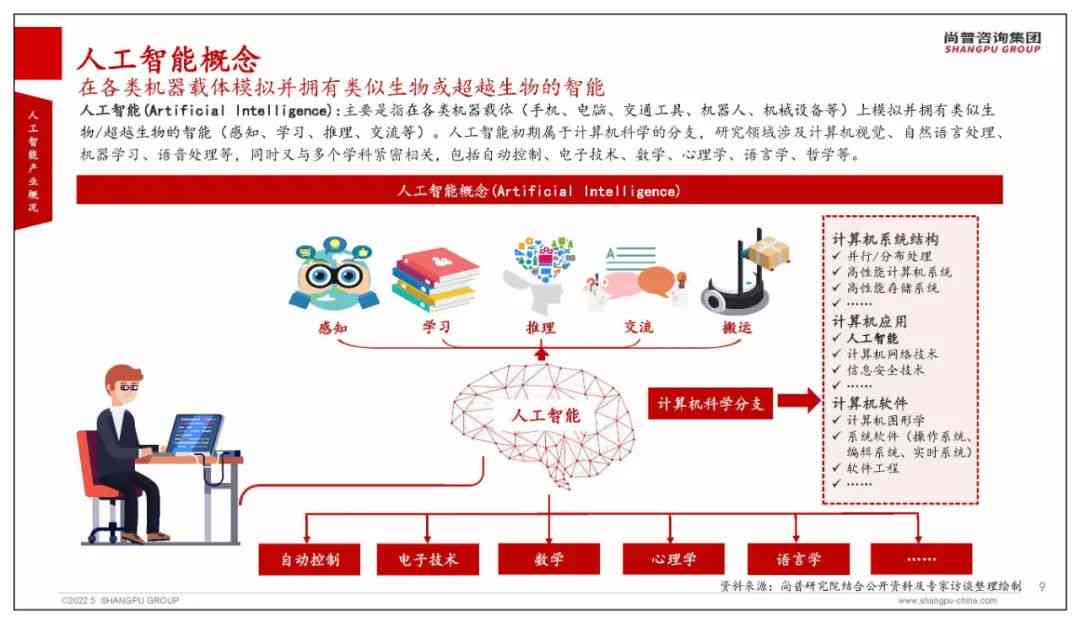 人工智能入门指南：全面解析AI技术、应用与发展趋势