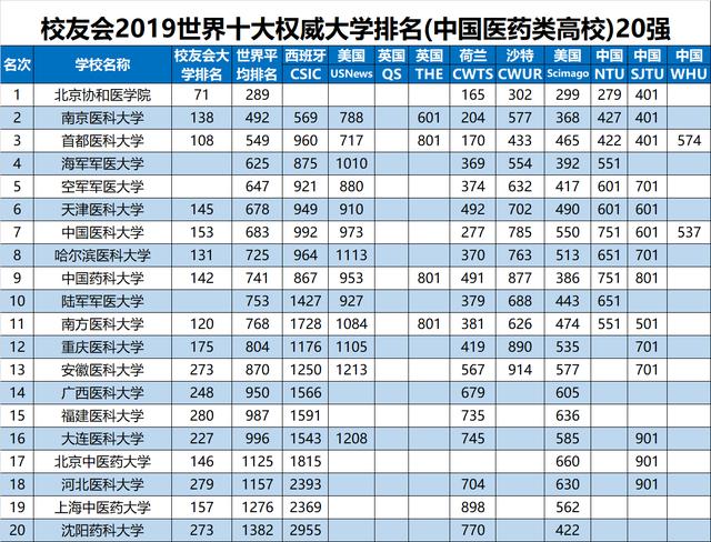 中国AI艺术培训学院综合实力排行榜：前十名详解与全面指南