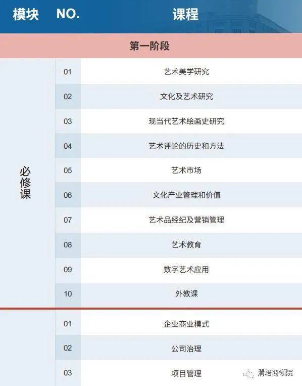 ai艺术培训学院排名：前十榜单与综合排名指南