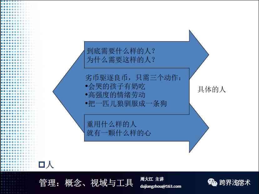 智能提纲生成工具：一键创建完美大纲，解决写作、报告、演讲各类需求