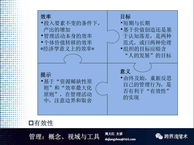 智能提纲生成工具：一键创建完美大纲，解决写作、报告、演讲各类需求