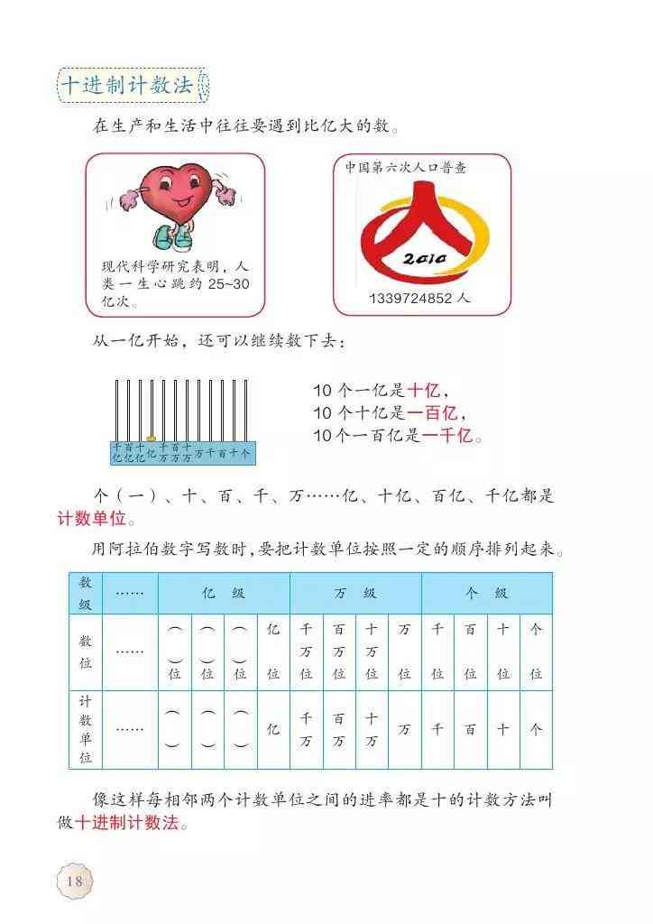 中文写作简明教程第四版 PDF 电子版及教学