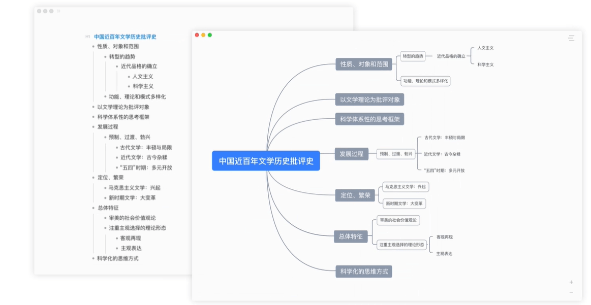 有没有可以写作的软件：推荐适合写作的软件推荐