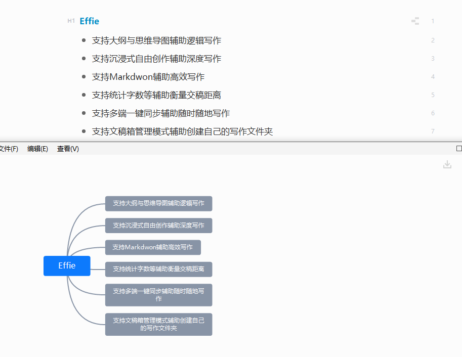 有没有可以写作的软件：推荐适合写作的软件推荐