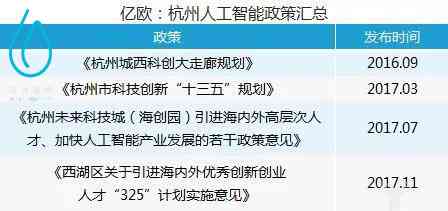 2024杭州人工智能培训机构综合排行榜：全面解析提升技能的选择