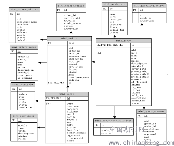 ai写作业机器：智能辅助学生完成作业的解析