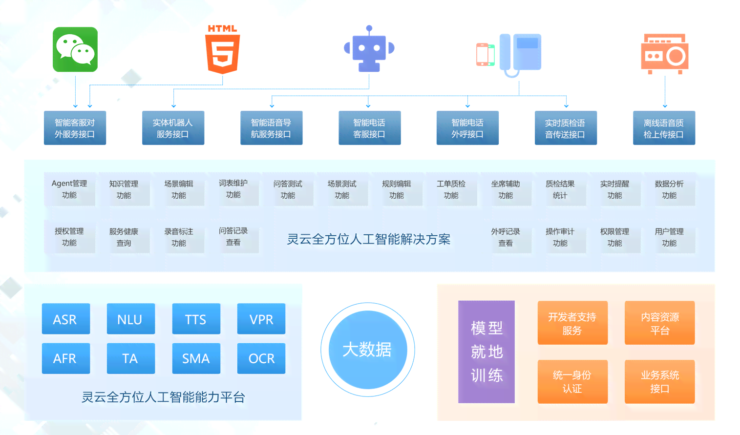 AI语音包定制与开发：全方位解决方案，涵语音合成、编辑与应用