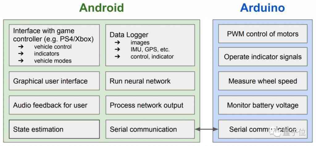 AI2021脚本全解析：涵常见问题与实用指南，助力高效编程与应用