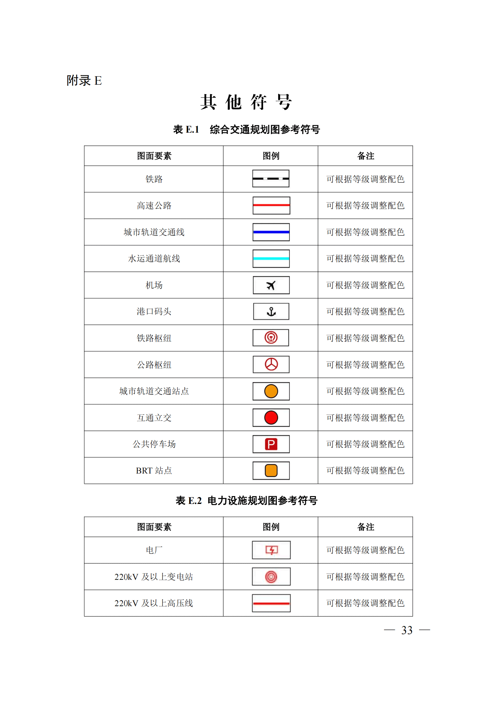 橘子数据怎么做：橘子数据表构建与橘子调查表制作方法解析