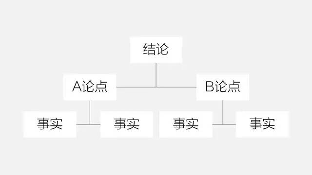 从构思到发布：完整指南教你制作专业讲故事音频