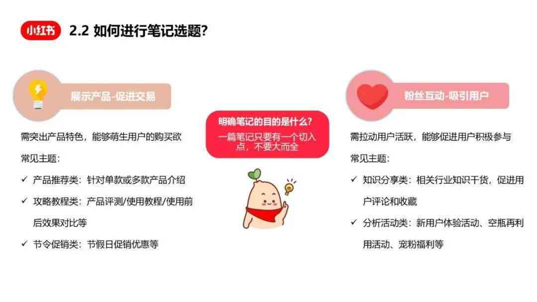 小红书ai生成笔记软件：免费与制作笔记攻略