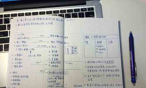 小红书笔记制作：工具 软件 全攻略与方法