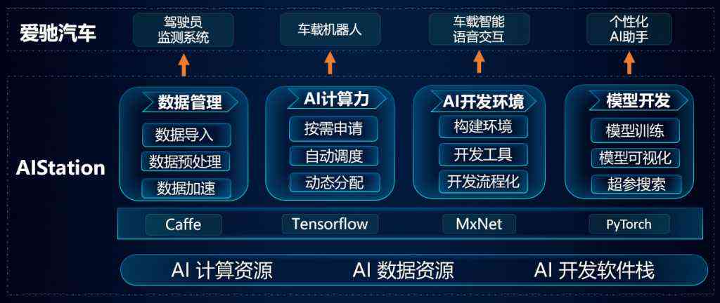 AI路径生成器如何在多种操作系统和设备上打开与使用指南