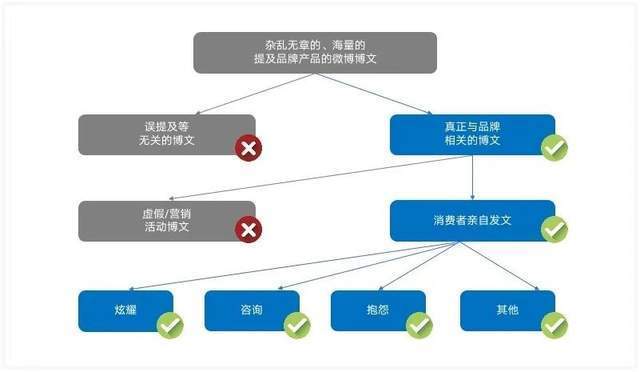 AI一键自动将故事转化为动画的智能软件：全方位满足创意制作需求