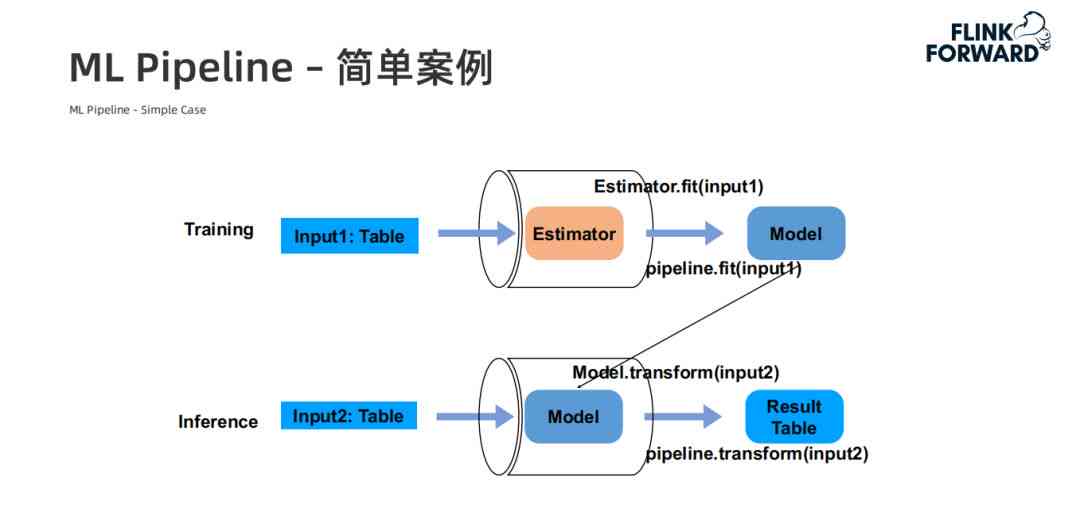 AI形状生成器适用路径全解析：深入探讨各种应用场景与使用指南