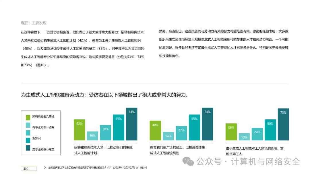 调研报告AI生成免费软件：与推荐列表及生成器