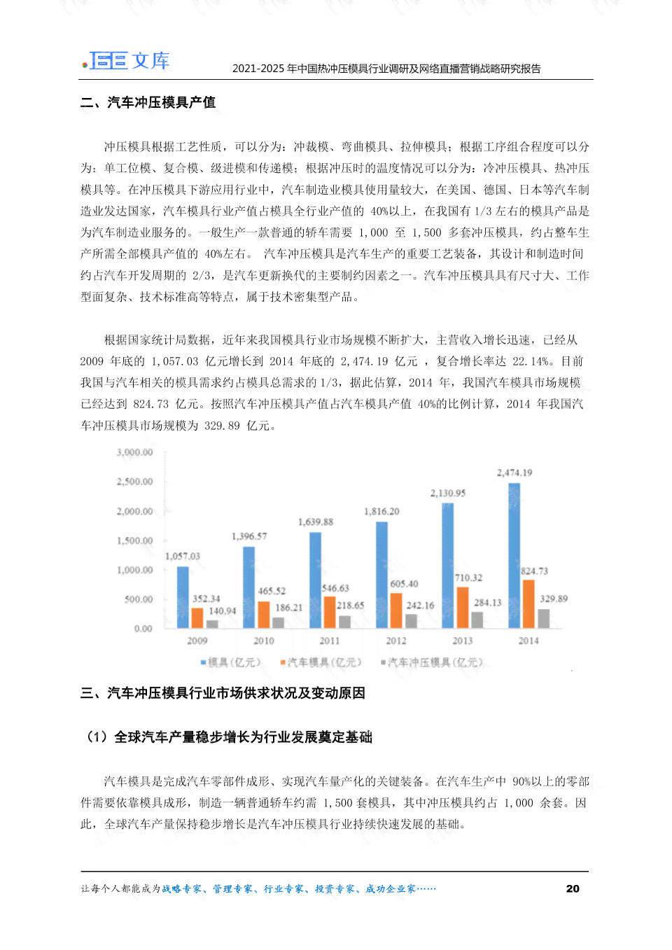 调研报告指南：涵热门行业分析、数据图表及专家解读