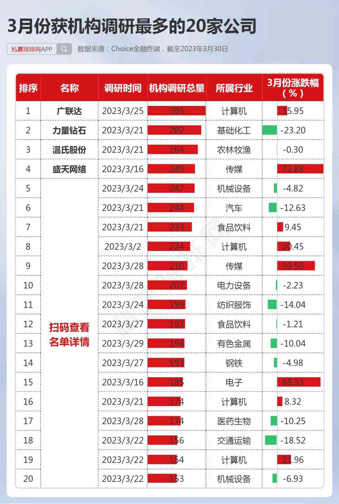 调研报告ai生成免费