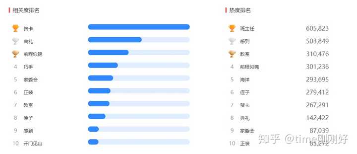 写作文的网站叫什么：好听的名字、热门平台及专用软件一览