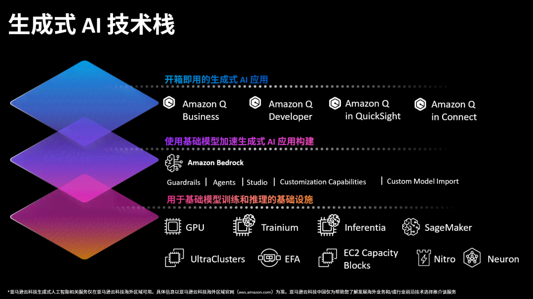 全新AI生成软件盘点：一键创作个性化的全方位工具精选