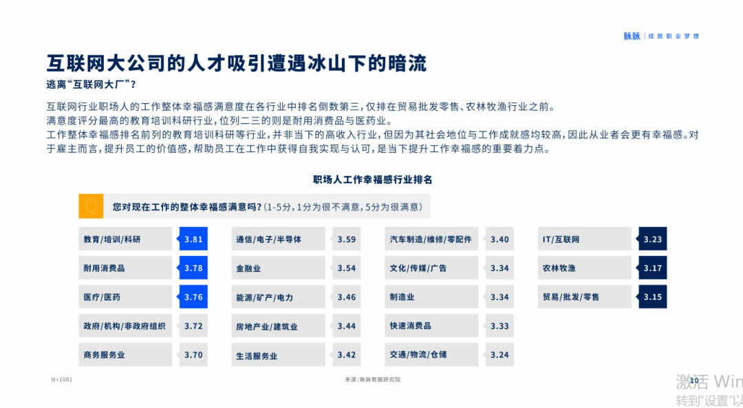 哪些平台和网站是撰写旅游游记的热门选择