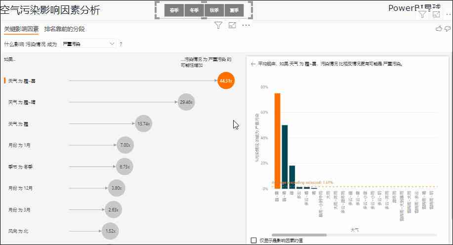 智能AI自动生成图表与表格工具